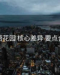 秘语花园 核心差异 要点合辑